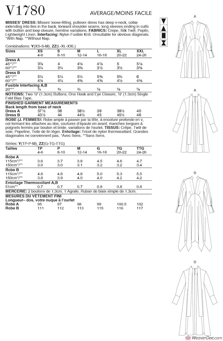 Vogue Pattern V1780 Misses' Dress